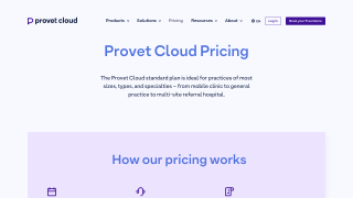 Provet Cloud